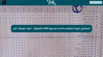 استخراج نتيجة الشهادة الإعدادية ليبيا 2025 إلكترونيًا.. اعرف نتيجتك الآن